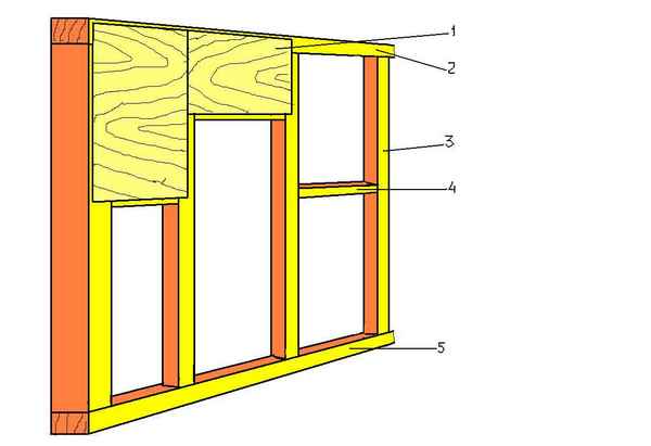 Как построить перегородки в деревянном доме своими руками: пошаговая инструкция +Видео