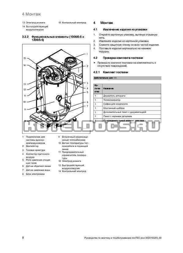 Газовый котел Vaillant: инструкция по эксплуатации, обслуживание, первый запуск и подключение комнатного термостата