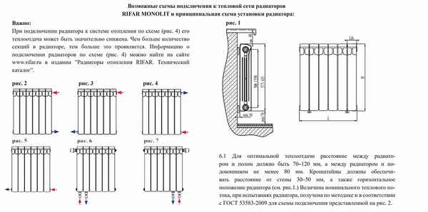 Алюминиевые радиаторы отопления: технические хаpaктеристики, установка, расчет
