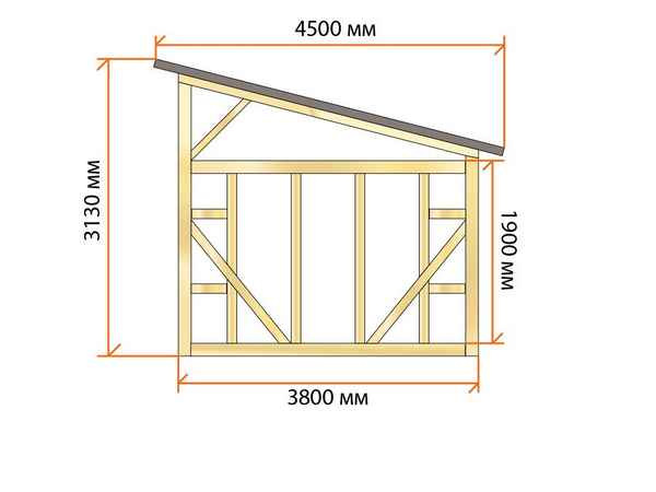 Строительство каркасного сарая своими руками с односкатной и двускатной крышей? Пошаговая инструкция +Видео с нуля