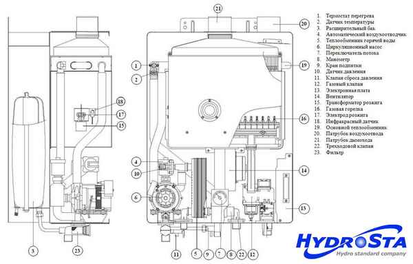 Газовый котел Daewoo (Gasboiler dgb 100 msc и другие): инструкция по эксплуатации, электрическая схема и устройство аппарата