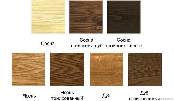 Цвет мебели орех: светлый или итальянский, миланский и испанский. Чем отличается древесина ореха и Виды оттенков цвета древесины +Фото и Видео