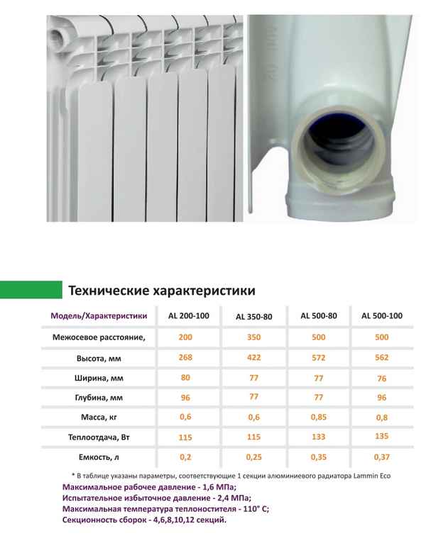 Теплоотдача радиаторов отопления: таблица и сравнение чугунных, биметаллических, алюминиевых батарей