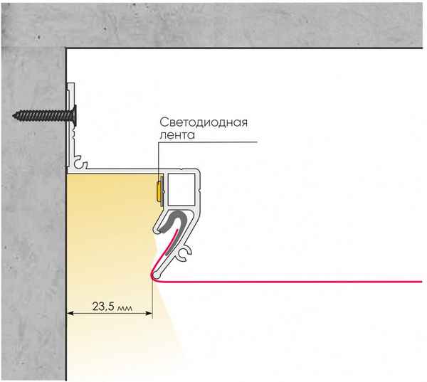 Как установить светодиодную ленту под натяжной потолок: Инструкция +Видео и Фото