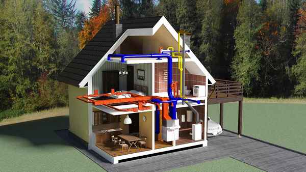 Автономный энергонезависимый загородный дом: Как оборудовать? +Видео