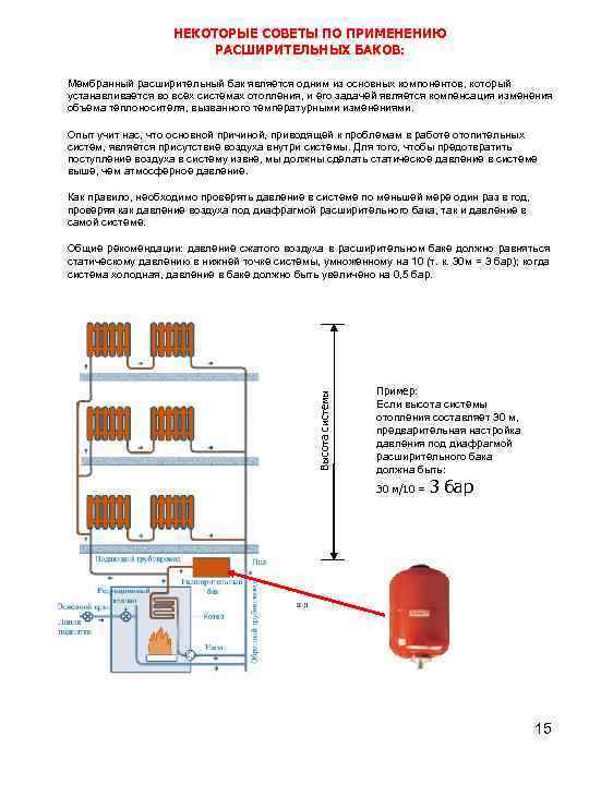 Давление в системе отопления частного и многоэтажного дома, как поднять или сбросить давление