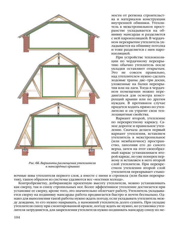 Устройство мансардной крыши частного дома: конструкция кровельного пирога и стропильной системы двухскатной мансардной кровли