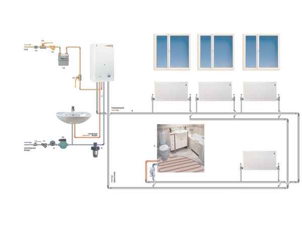 Индивидуальное отопление в квартире своими руками: схема, монтаж и установка в многоквартирном доме