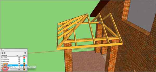 Как сделать трехскатную крышу своими руками в частном доме или пристройке +Видеопошаговая инструкция
