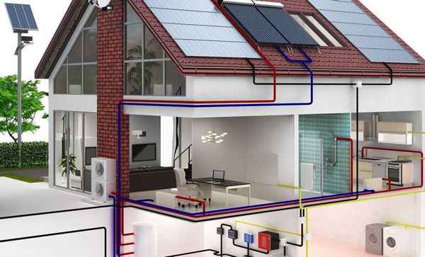 Энергосберегающие системы отопления частного дома
