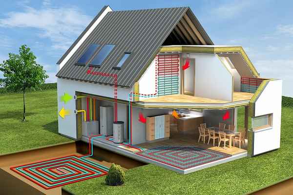 Энергосберегающее отопление частного дома: технология