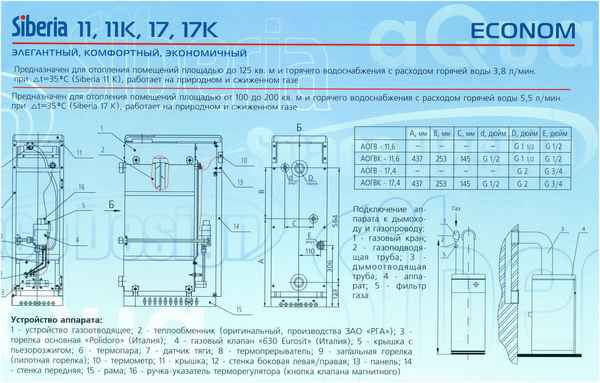 Обзор напольных газовых котлов Сиберия: технические хаpaктеристики, устройство