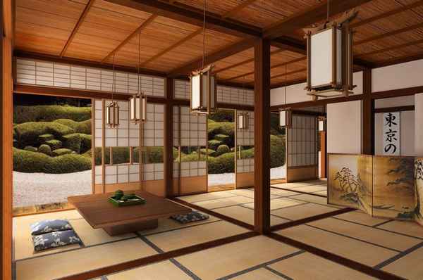 Дом в японском стиле своими руками: Идеи проекта по Технологиям японцев +Фото и Видео