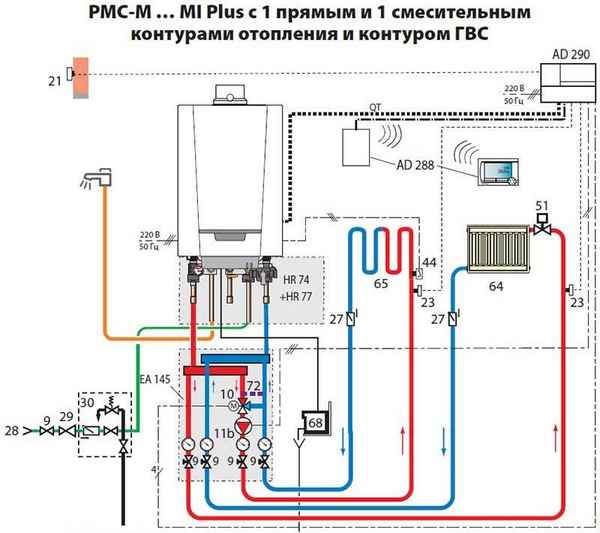 Схема подключения двухконтурного газового котла к системе отопления
